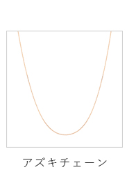 �A�Y�L�`�F�[��