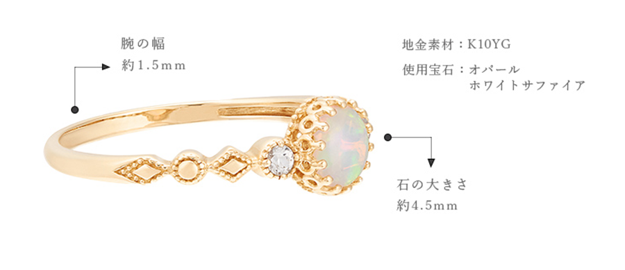 �f�B�e�B�[���@�ڍ�