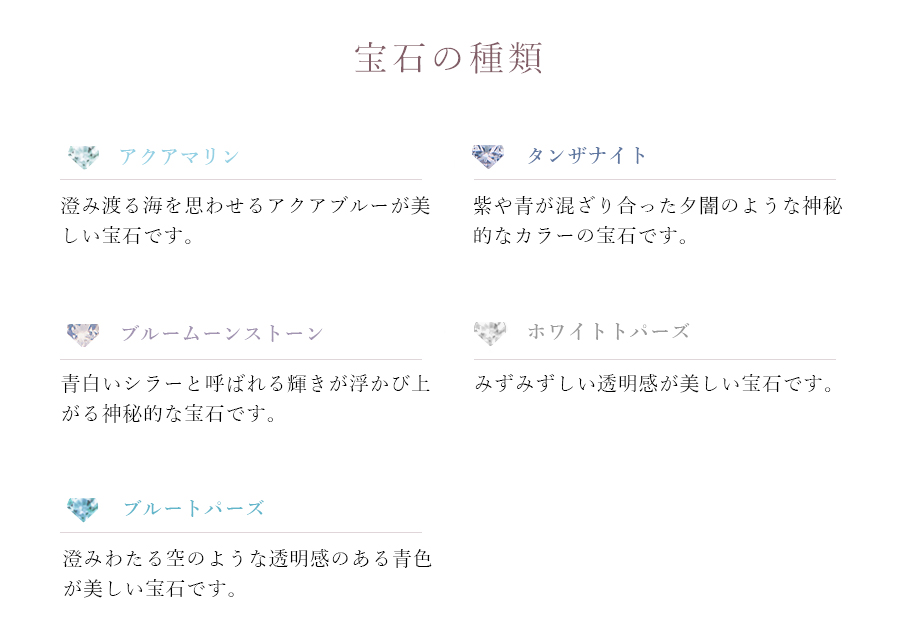 ��΂̎�ނɂ���