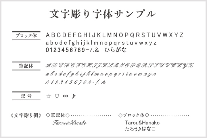 ����\�����ꗗ